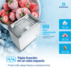 Congelador Indurama Tapa Vidrio 204 Litros Digital