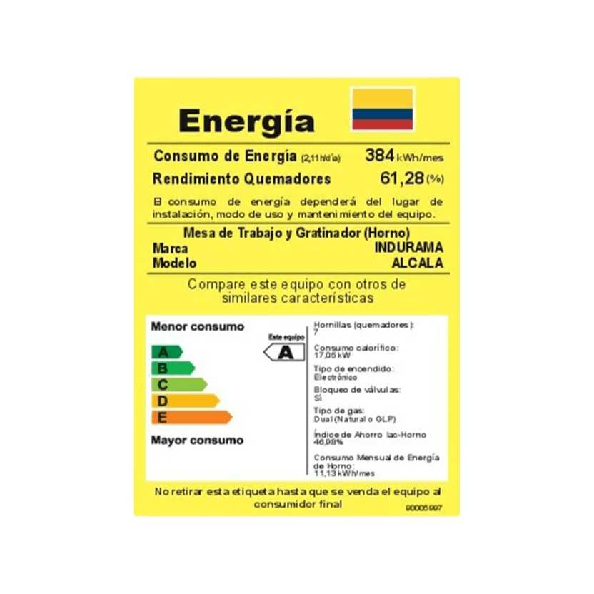 Estufa Indurama Alcalá Quarzo 5 Puestos Home C32 Gris
