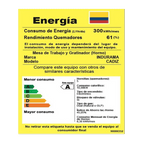 Estufa Indurama Cádiz Spazio Plus Croma C20 Gris