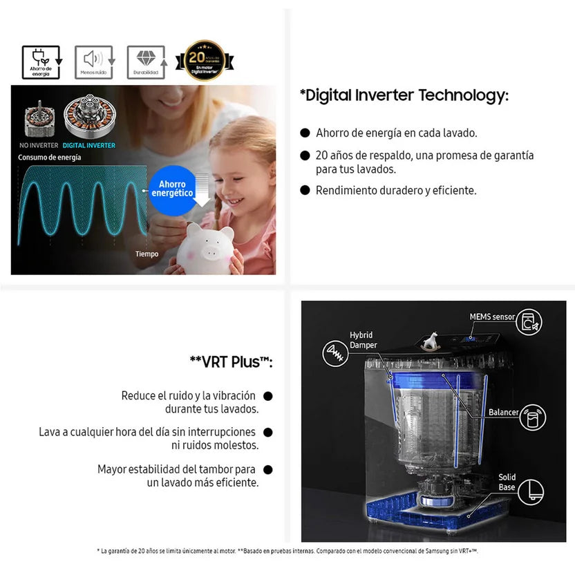 Lavadora Samsung Carga Superior 13 Kg Con Ecobubble - WA70F13E4CCO